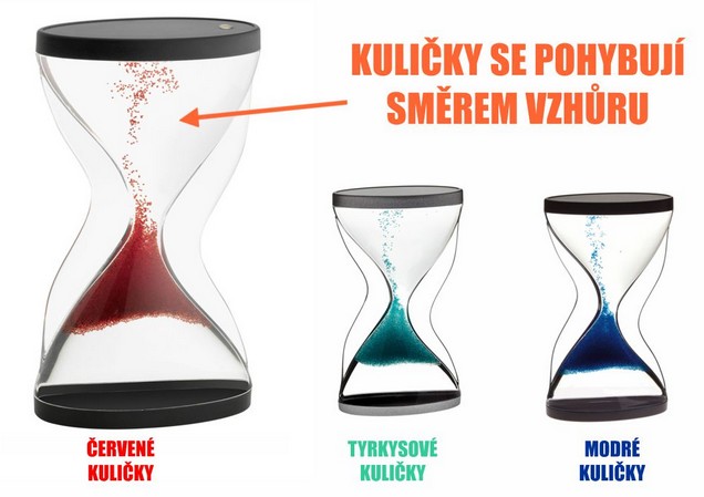 Přesýpací hodiny s ohromujícím efektem - přesýpají se vzhůru - tyrkysové